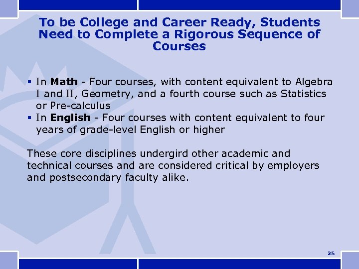 To be College and Career Ready, Students Need to Complete a Rigorous Sequence of