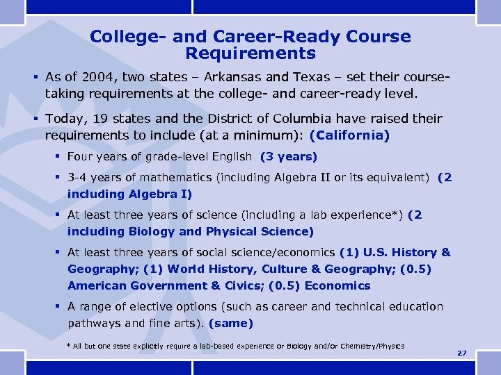 College- and Career-Ready Course Requirements § As of 2004, two states – Arkansas and