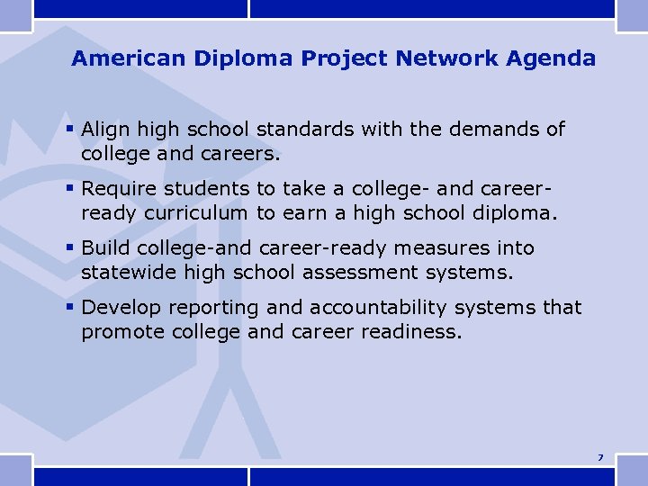 American Diploma Project Network Agenda § Align high school standards with the demands of