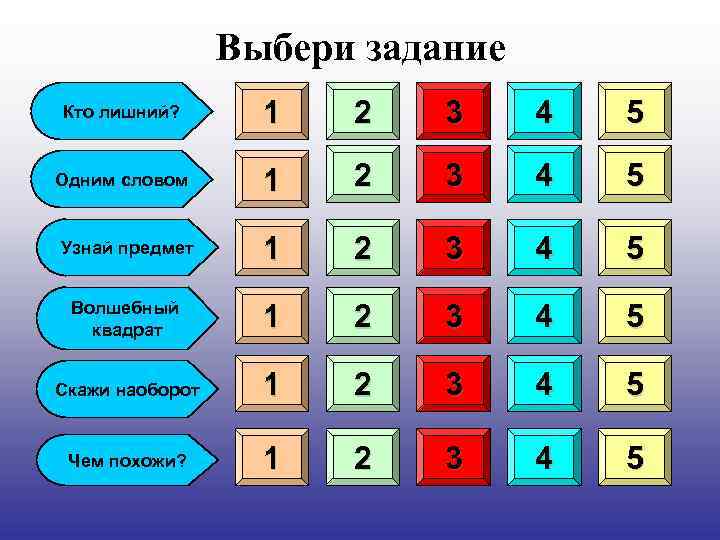 Выбери задание Кто лишний? 1 2 3 4 5 Одним словом 1 2 3