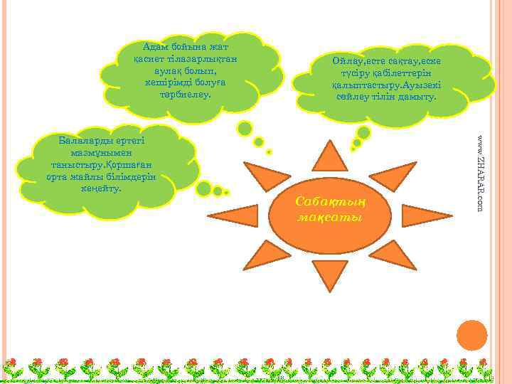 Адам бойына жат қасиет тілазарлықтан аулақ болып, кешірімді болуға тәрбиелеу. Сабақтың мақсаты www. ZHARAR.