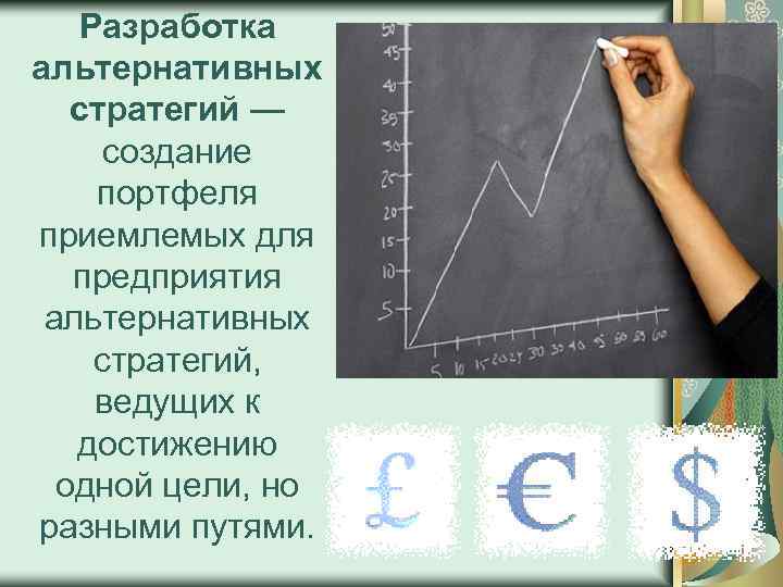 Разработка альтернативных стратегий — создание портфеля приемлемых для предприятия альтернативных стратегий, ведущих к достижению