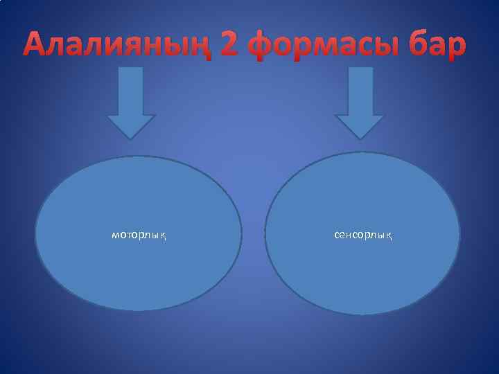 Алалияның 2 формасы бар моторлық сенсорлық 