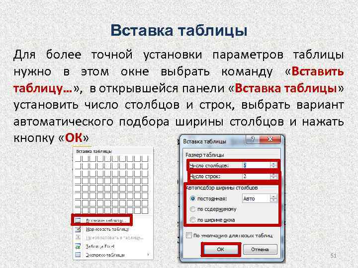 Для чего нужны таблицы. Вставка таблицы. Способы вставки таблицы. Как вставить таблицу. Способы вставки таблицы в документ.