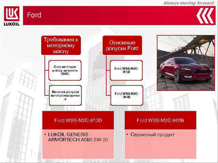 Always moving. Презентации ЛЛК Интернешнл. Lukoil always moving forward. Лукойл forward. Форд фокус ЛЛК Интернешнл.