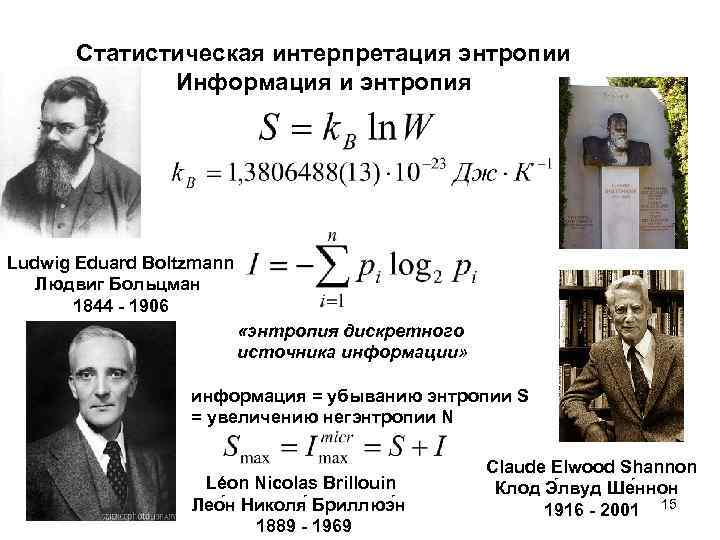 Статистическая интерпретация энтропии Информация и энтропия Ludwig Eduard Boltzmann Людвиг Больцман 1844 - 1906