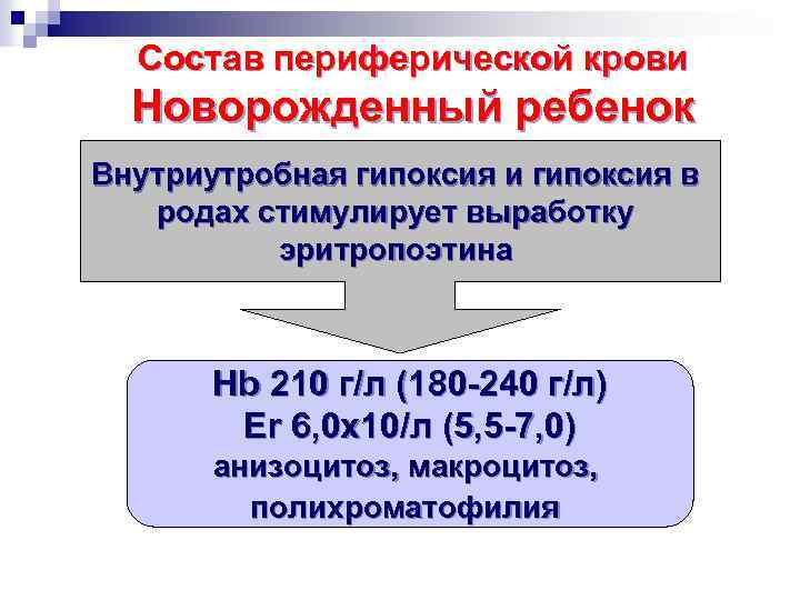 Состав периферической крови Новорожденный ребенок Внутриутробная гипоксия и гипоксия в родах стимулирует выработку эритропоэтина