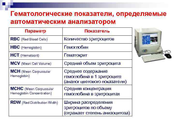 Автоматическая функция