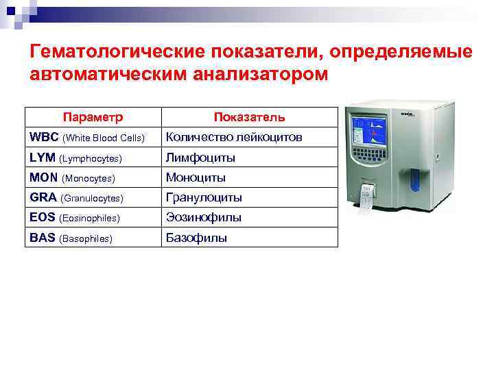 Анализатор анализов. Параметры автоматического гематологического анализатора. Гематологический анализатор расшифровка показателей. Расшифровка параметров гематологического анализатора. Гематологический анализатор крови параметры.