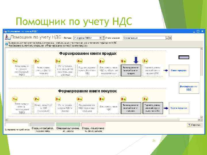 Помощник по учету НДС Высокий уровень автоматизации одного из самых сложных налогов Для начинающих