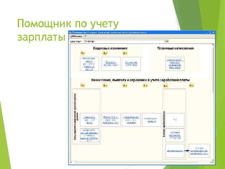 Помощник по учету зарплаты 32 