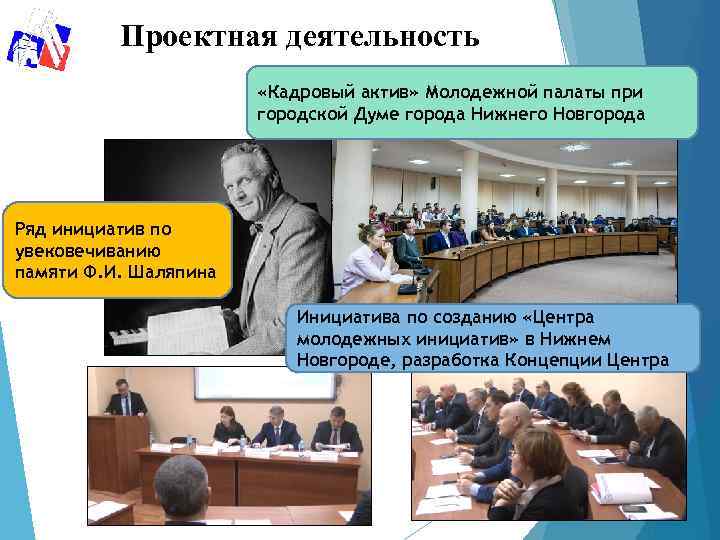 Проектная деятельность «Кадровый актив» Молодежной палаты при городской Думе города Нижнего Новгорода Ряд инициатив