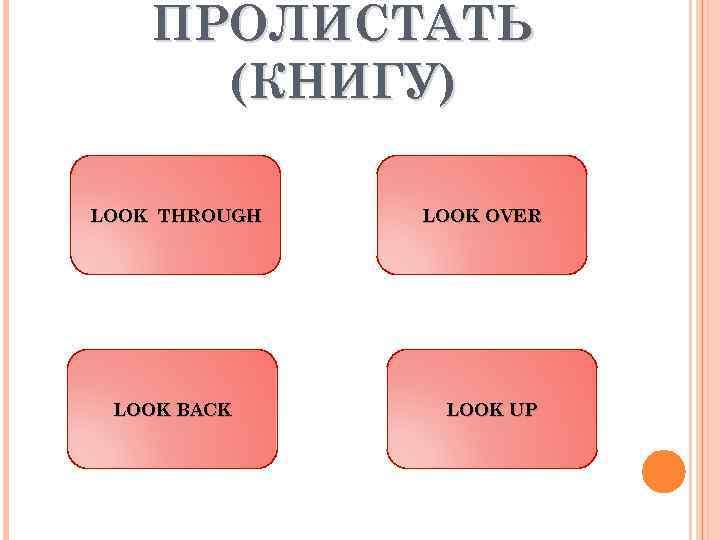 ПРОЛИСТАТЬ (КНИГУ) LOOK THROUGH LOOK BACK LOOK OVER LOOK UP 