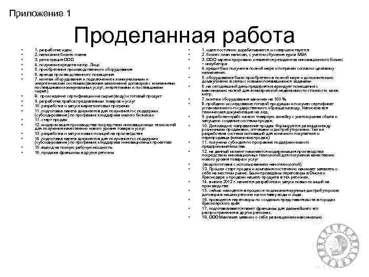 Приложение 1 • • • • • Проделанная работа 1. разработка идеи 2. написание