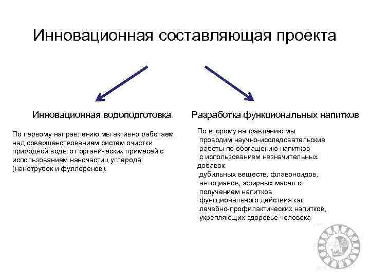 Инновационная составляющая проекта Инновационная водоподготовка По первому направлению мы активно работаем над совершенствованием систем