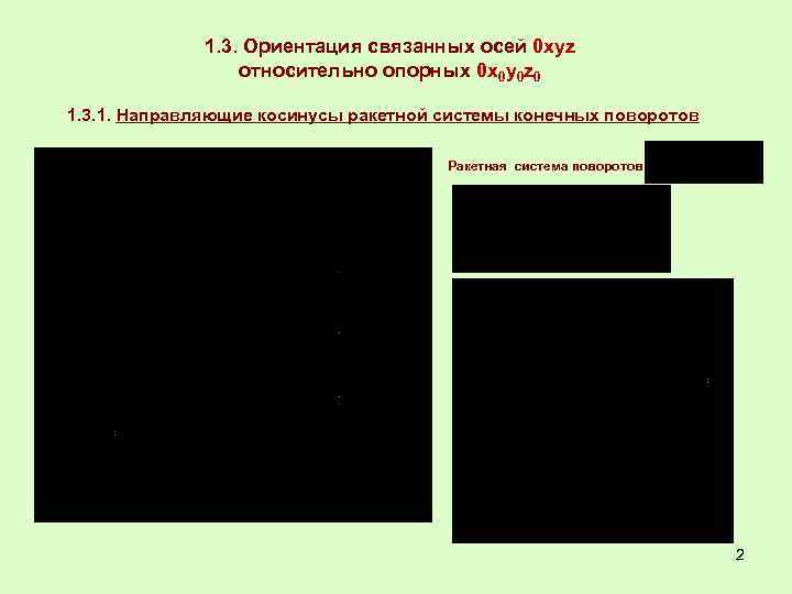 1. 3. Ориентация связанных осей 0 xyz относительно опорных 0 x 0 y 0