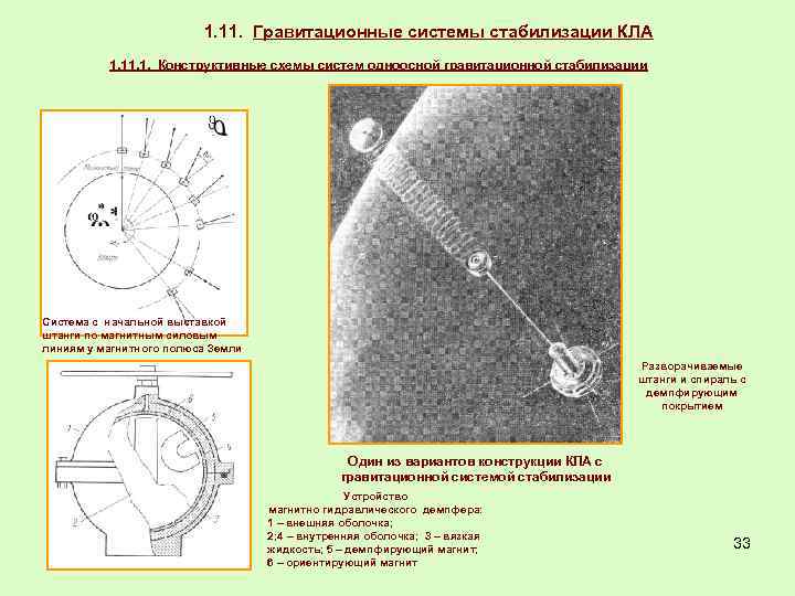 1. 11. Гравитационные системы стабилизации КЛА 1. 1. Конструктивные схемы систем одноосной гравитационной стабилизации