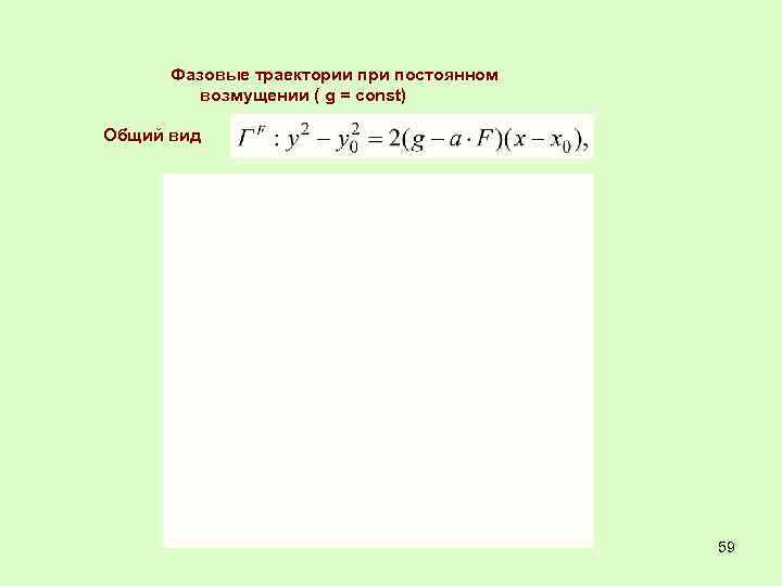 Фазовые траектории при постоянном возмущении ( g = const) Общий вид 59 