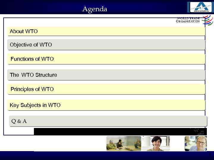 Agenda About WTO Objective of WTO Functions of WTO The WTO Structure Principles of