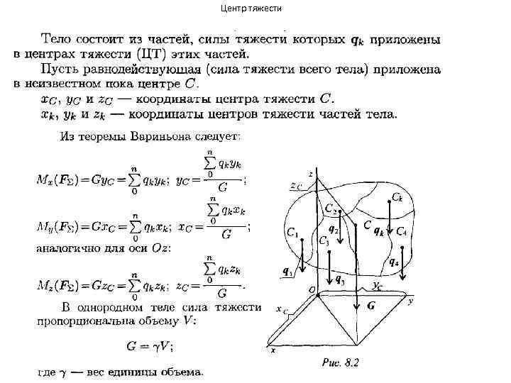 Центр тяжести 