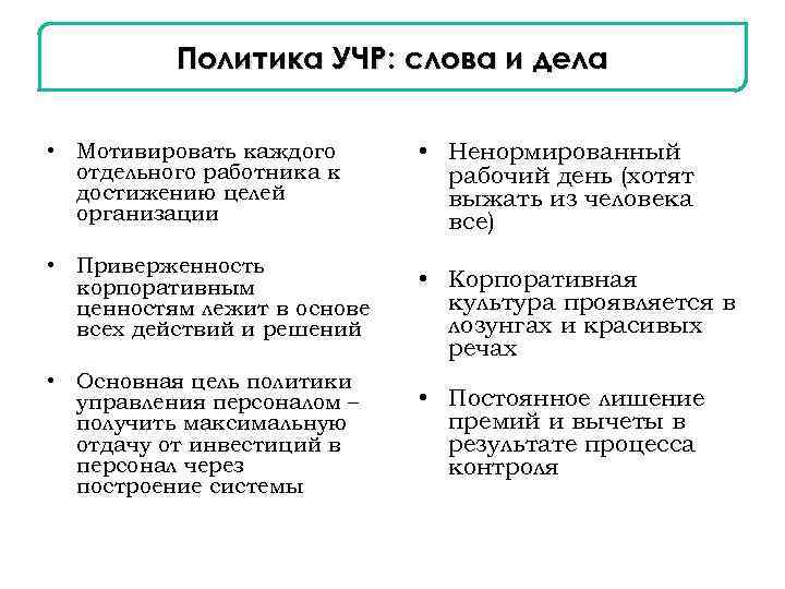 Политика УЧР: слова и дела • Мотивировать каждого отдельного работника к достижению целей организации