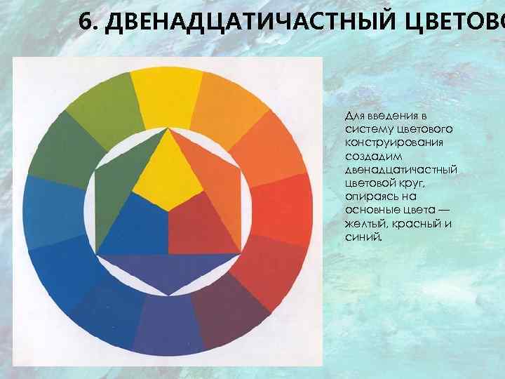 6. ДВЕНАДЦАТИЧАСТНЫЙ ЦВЕТОВО Для введения в систему цветового конструирования создадим двенадцатичастный цветовой круг, опираясь