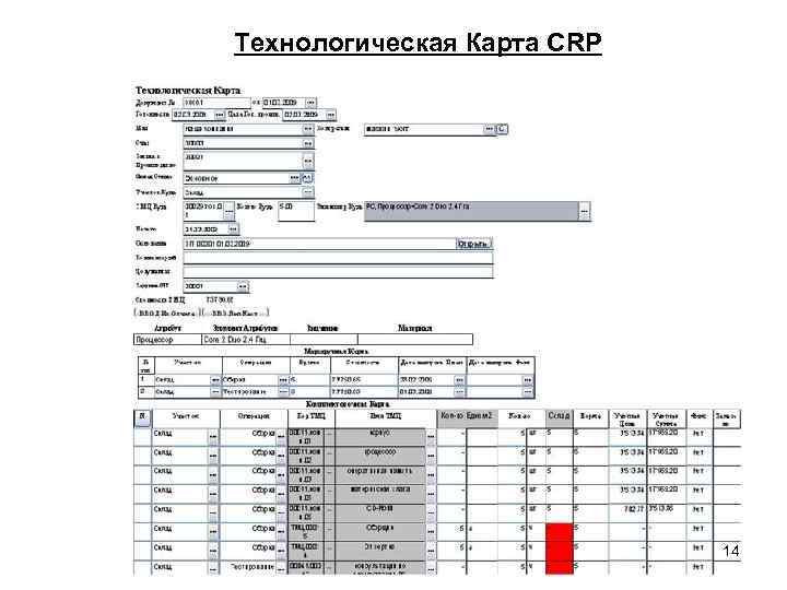 Технологическая Карта CRP Рис. 3. Процессор Спецификаций 14 