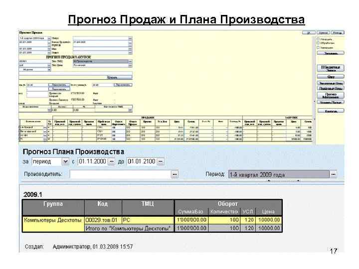 Операционный план производство