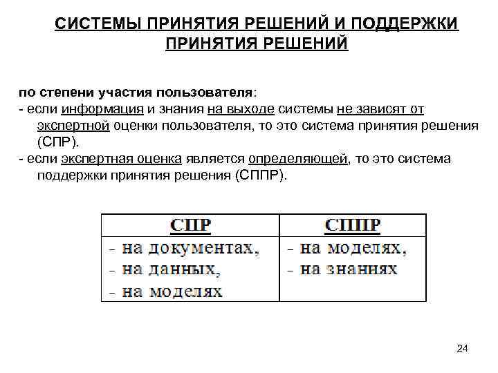 СИСТЕМЫ ПРИНЯТИЯ РЕШЕНИЙ И ПОДДЕРЖКИ ПРИНЯТИЯ РЕШЕНИЙ по степени участия пользователя: - если информация