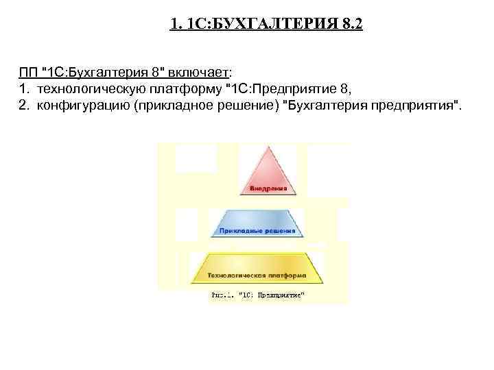 1. 1 С: БУХГАЛТЕРИЯ 8. 2 ПП 