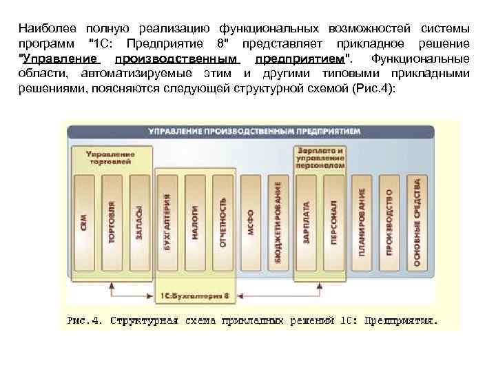 Реализация прикладного решения. Функциональные возможности пример. Подсистемы в 1с примеры. Функциональная подсистема примеры. Функциональные возможности подсистемы стационар.