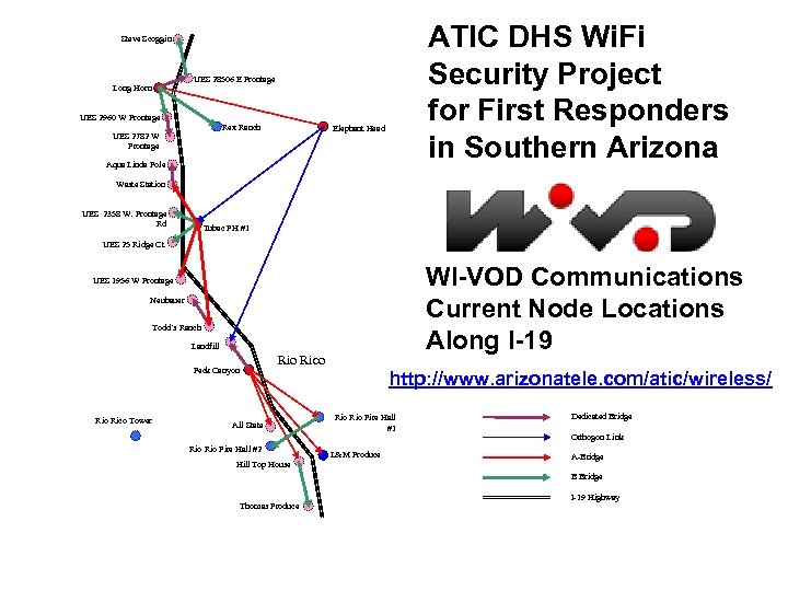 ATIC DHS Wi. Fi Security Project for First Responders in Southern Arizona Steve Scoggin