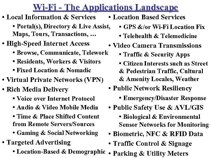 Wi-Fi - The Applications Landscape • Local Information & Services • Location Based Services