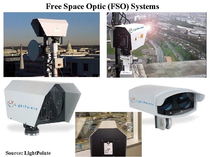 Free Space Optic (FSO) Systems Source: Light. Pointe 