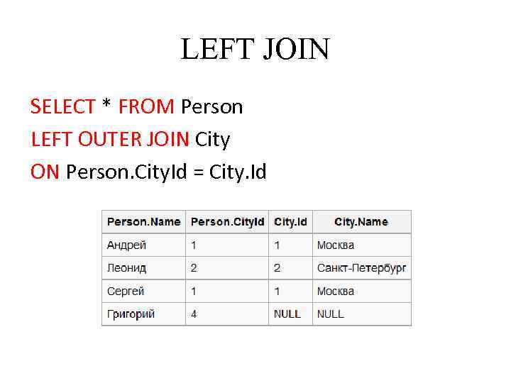 LEFT JOIN SELECT * FROM Person LEFT OUTER JOIN City ON Person. City. Id