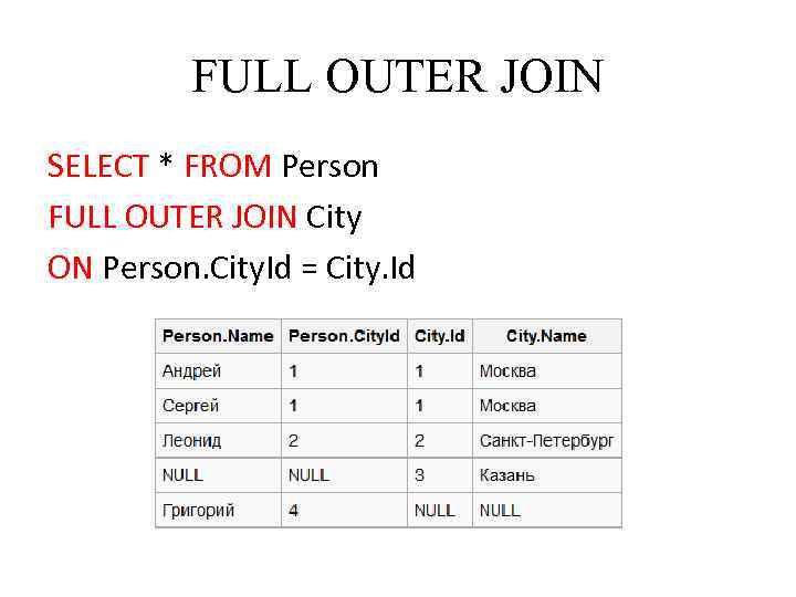 FULL OUTER JOIN SELECT * FROM Person FULL OUTER JOIN City ON Person. City.