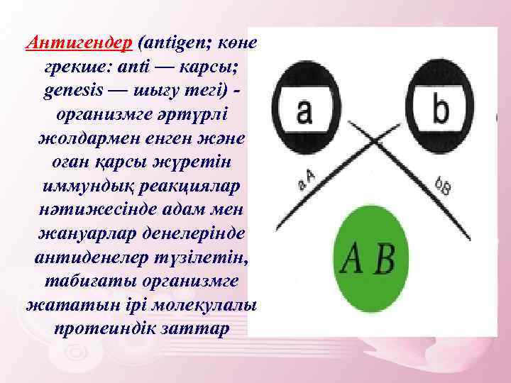 Антигендер (antigen; көне грекше: anti — карсы; genesis — шығу тегі) - организмге әртүрлі