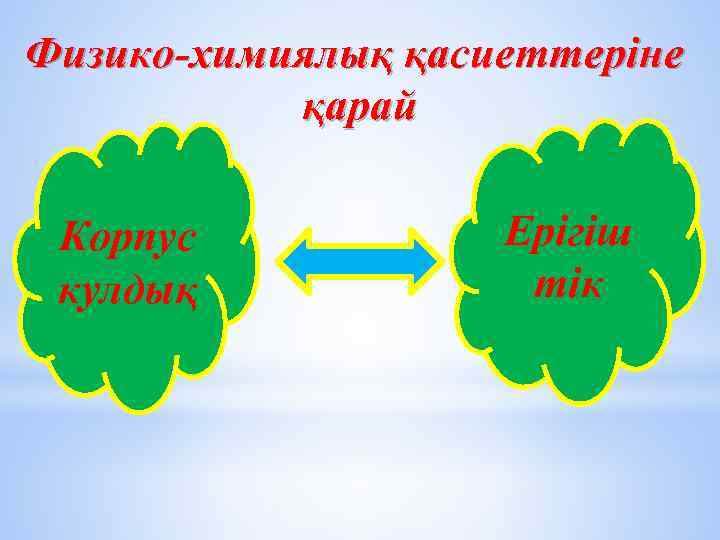Физико-химиялық қасиеттеріне қарай Корпус кулдық Ерігіш тік 