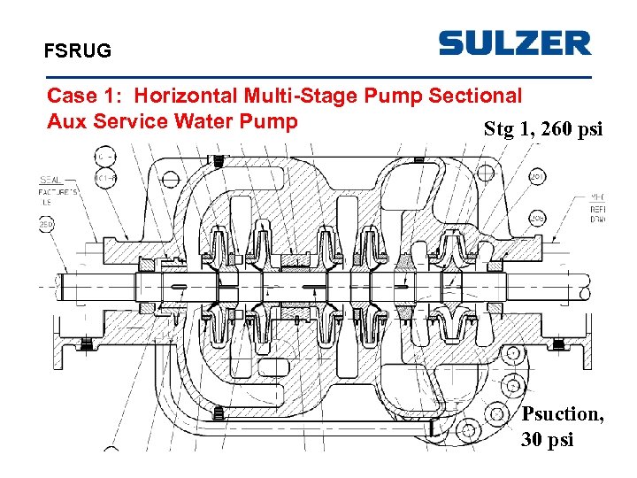 FSRUG Case 1: Horizontal Multi-Stage Pump Sectional Aux Service Water Pump Stg 1, 260