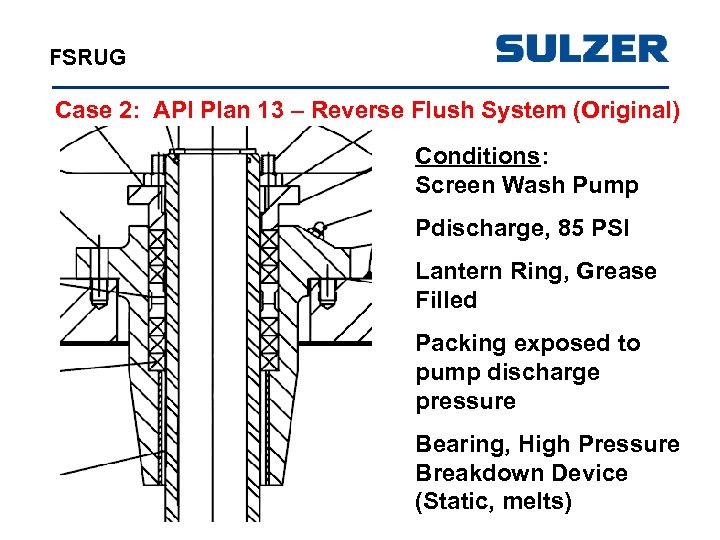 FSRUG Case 2: API Plan 13 – Reverse Flush System (Original) Conditions: Screen Wash