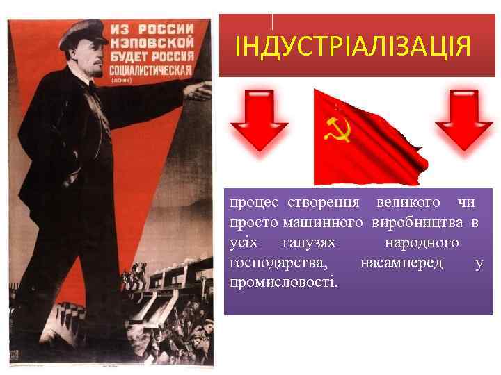 ІНДУСТРІАЛІЗАЦІЯ процес створення великого чи просто машинного виробництва в усіх галузях народного господарства, насамперед