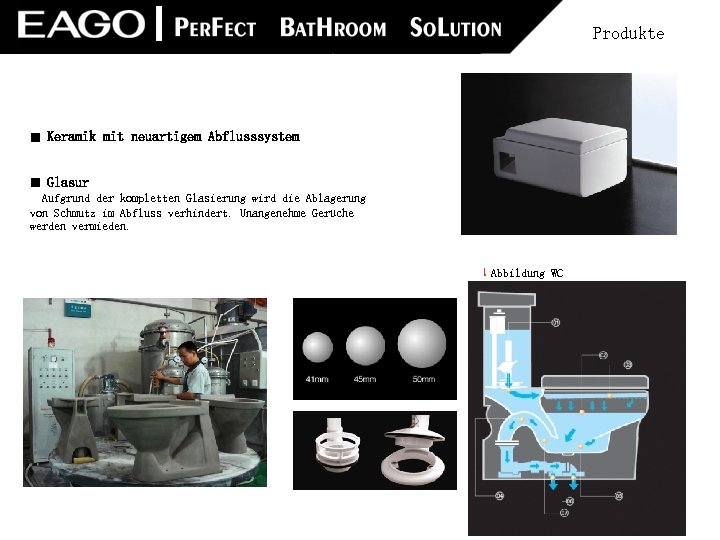 Produkte ■ Keramik mit neuartigem Abflusssystem ■ Glasur 　Aufgrund der kompletten Glasierung wird die