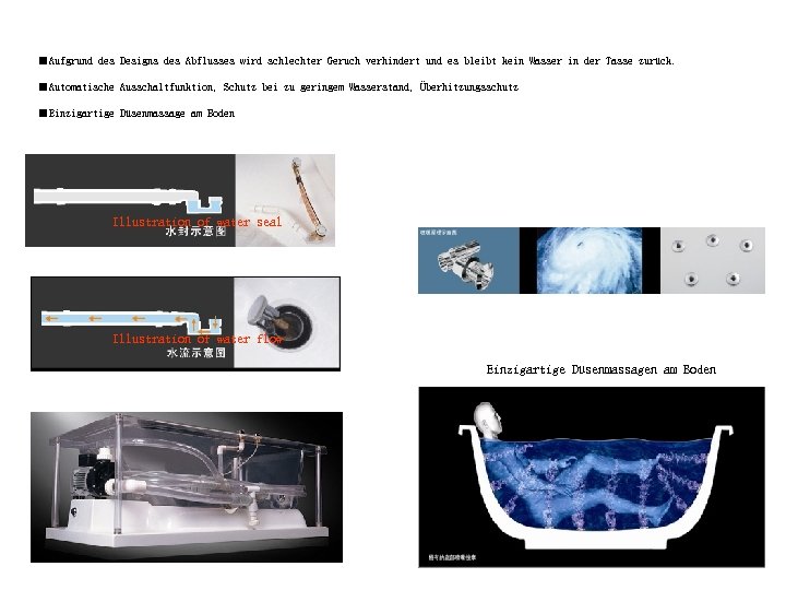 ■Aufgrund des Designs des Abflusses wird schlechter Geruch verhindert und es bleibt kein Wasser