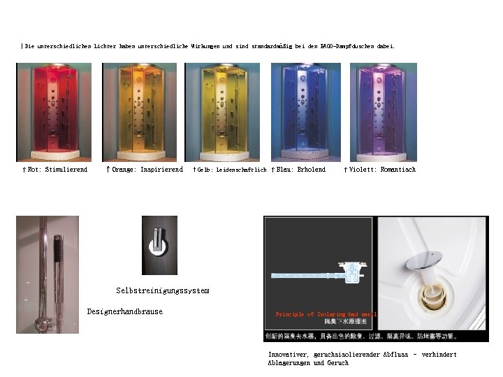 ↓Die unterschiedlichen Lichter haben unterschiedliche Wirkungen und sind standardmäßig bei den EAGO-Dampfduschen dabei. ↑Rot: