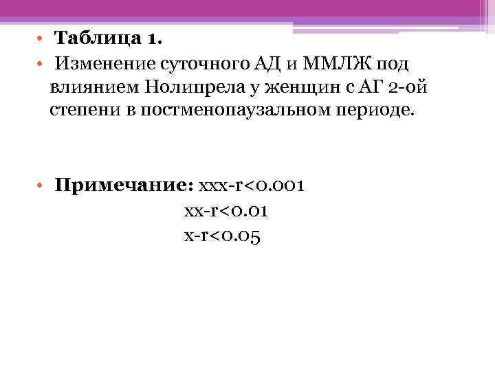  • Таблица 1. • Изменение суточного АД и ММЛЖ под влиянием Нолипрела у