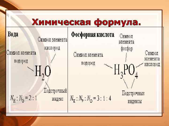 Химическая формула. 