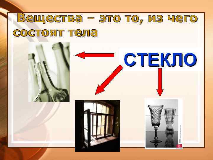 Вещества – это то, из чего состоят тела 