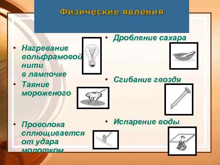 Физические явления • Дробление сахара • Нагревание вольфрамовой нити в лампочке • Таяние мороженого