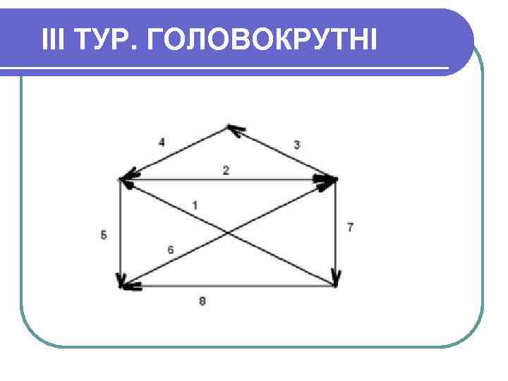 III ТУР. ГОЛОВОКРУТНІ 