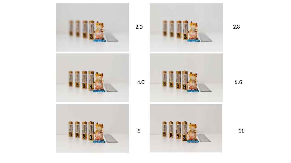 2. 0 4. 0 8 2. 8 5. 6 11 